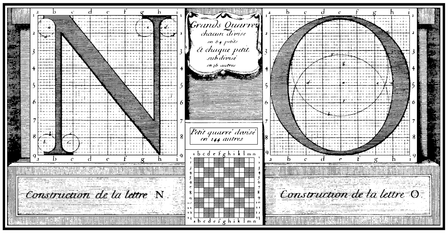 Construcción de la N y la O